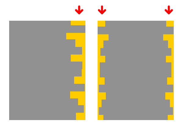Standard, left justified text creates irregular white spaces only on the right side of the content - at the end of the lines of text. Centered text would create irregular white spaces at both the left (beginning) and right (end) of the lines of text.